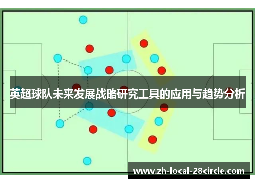 英超球队未来发展战略研究工具的应用与趋势分析 英超球队未来发展战略研究工具的应用与趋势分析