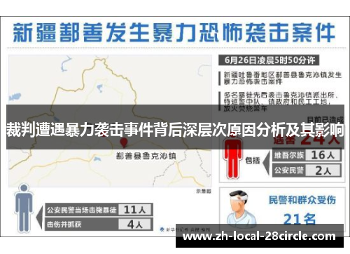 裁判遭遇暴力袭击事件背后深层次原因分析及其影响 裁判遭遇暴力袭击事件背后深层次原因分析及其影响