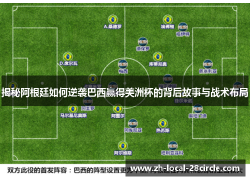 揭秘阿根廷如何逆袭巴西赢得美洲杯的背后故事与战术布局 揭秘阿根廷如何逆袭巴西赢得美洲杯的背后故事与战术布局