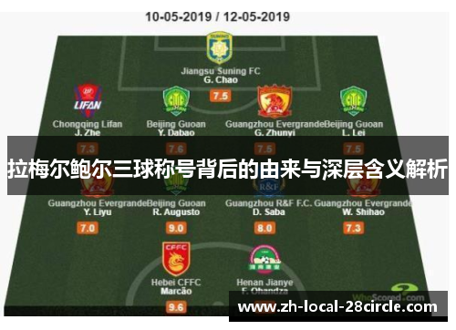 拉梅尔鲍尔三球称号背后的由来与深层含义解析 拉梅尔鲍尔三球称号背后的由来与深层含义解析