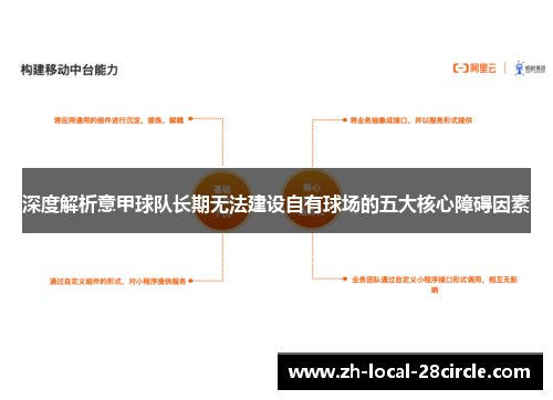 深度解析意甲球队长期无法建设自有球场的五大核心障碍因素 深度解析意甲球队长期无法建设自有球场的五大核心障碍因素