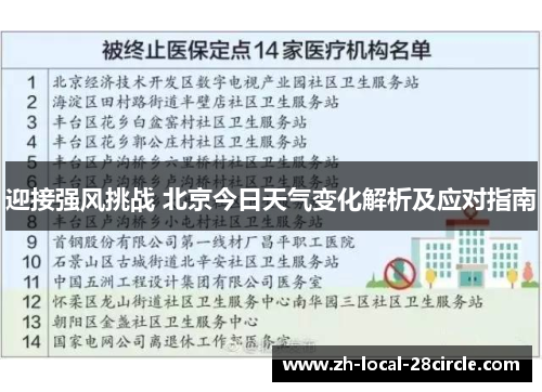 迎接强风挑战 北京今日天气变化解析及应对指南 迎接强风挑战 北京今日天气变化解析及应对指南
