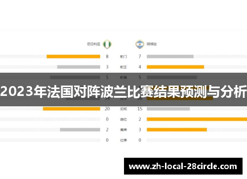 2023年法国对阵波兰比赛结果预测与分析 2023年法国对阵波兰比赛结果预测与分析