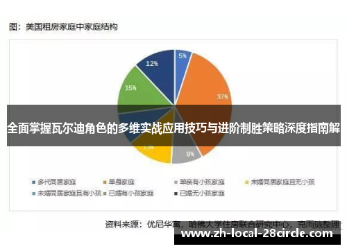 全面掌握瓦尔迪角色的多维实战应用技巧与进阶制胜策略深度指南解 全面掌握瓦尔迪角色的多维实战应用技巧与进阶制胜策略深度指南解