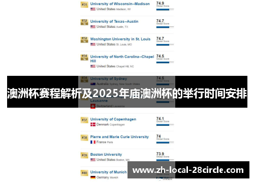 澳洲杯赛程解析及2025年庙澳洲杯的举行时间安排 澳洲杯赛程解析及2025年庙澳洲杯的举行时间安排