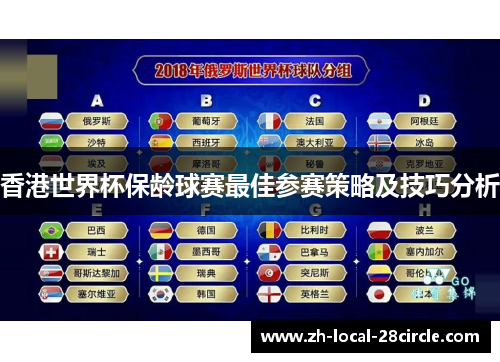 香港世界杯保龄球赛最佳参赛策略及技巧分析 香港世界杯保龄球赛最佳参赛策略及技巧分析