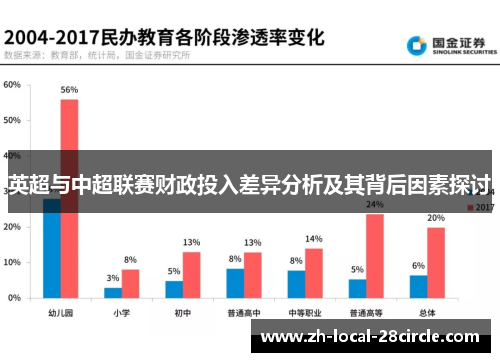 英超与中超联赛财政投入差异分析及其背后因素探讨 英超与中超联赛财政投入差异分析及其背后因素探讨