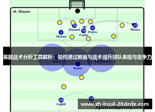 英超战术分析工具解析:如何通过数据与战术提升球队表现与竞争力 英超战术分析工具解析:如何通过数据与战术提升球队表现与竞争力