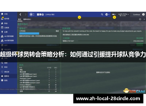 超级杯球员转会策略分析:如何通过引援提升球队竞争力 超级杯球员转会策略分析:如何通过引援提升球队竞争力