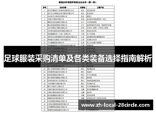 足球服装采购清单及各类装备选择指南解析