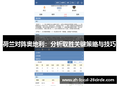 荷兰对阵奥地利：分析取胜关键策略与技巧