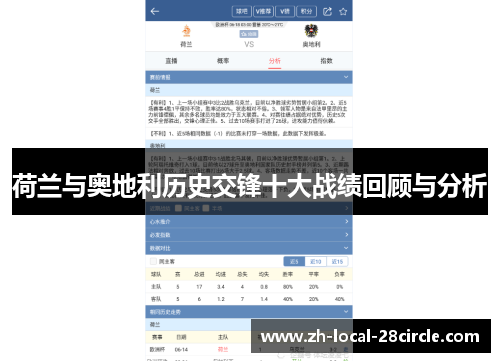 荷兰与奥地利历史交锋十大战绩回顾与分析 荷兰与奥地利历史交锋十大战绩回顾与分析