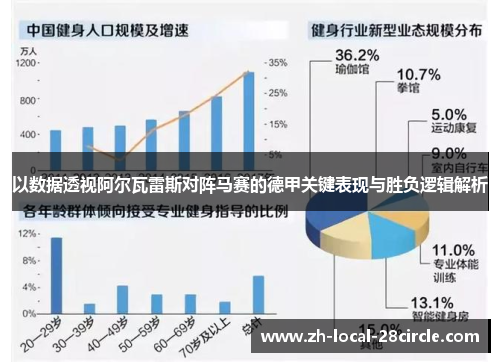 以数据透视阿尔瓦雷斯对阵马赛的德甲关键表现与胜负逻辑解析 以数据透视阿尔瓦雷斯对阵马赛的德甲关键表现与胜负逻辑解析