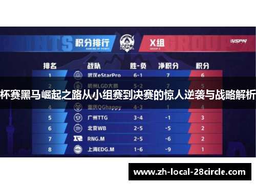 杯赛黑马崛起之路从小组赛到决赛的惊人逆袭与战略解析