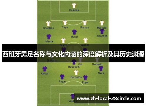 西班牙男足名称与文化内涵的深度解析及其历史渊源