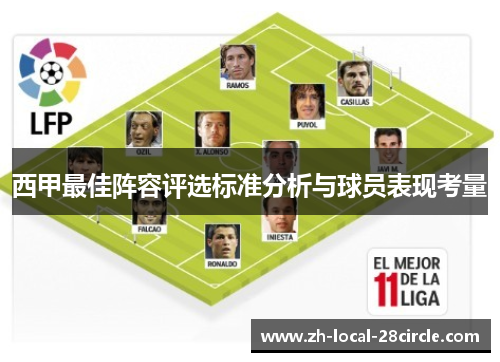 西甲最佳阵容评选标准分析与球员表现考量