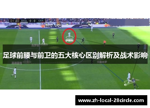 足球前腰与前卫的五大核心区别解析及战术影响