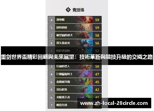 重剑世界盃精彩回顧與未來展望:技術革新與競技升級的交織之路 重剑世界盃精彩回顧與未來展望:技術革新與競技升級的交織之路
