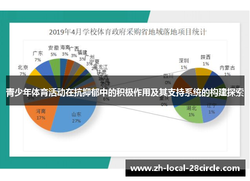 青少年体育活动在抗抑郁中的积极作用及其支持系统的构建探索 青少年体育活动在抗抑郁中的积极作用及其支持系统的构建探索
